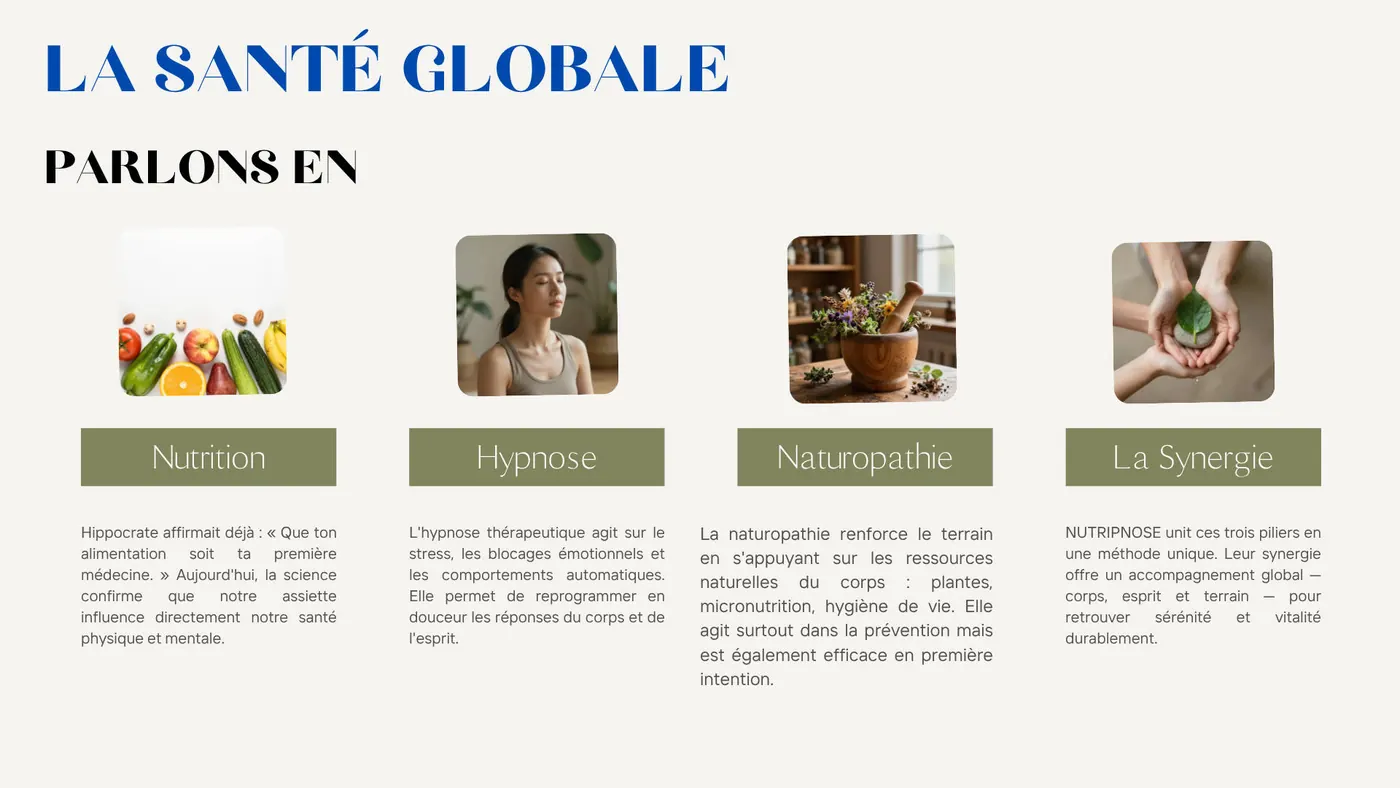NUTRIPNOSE.COM - présentation 4